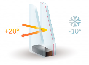 Double Glazing Services in Hounslow West | Installation & Repairs